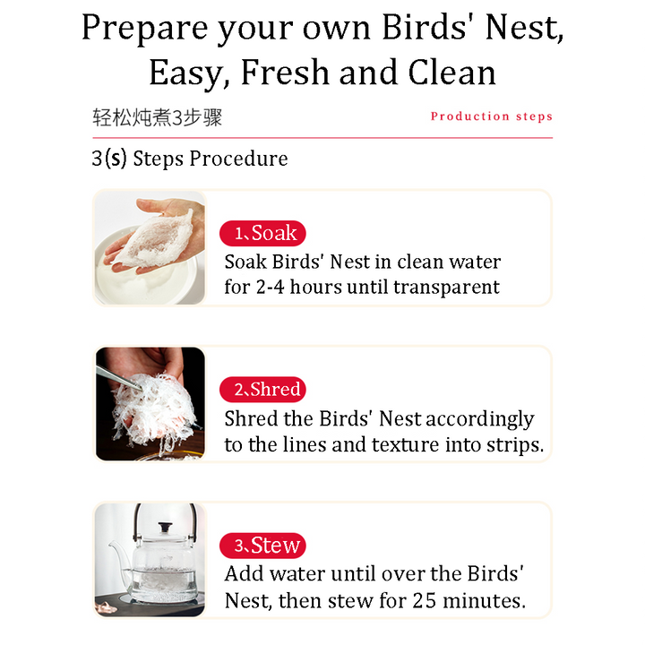 PREMIUM 100% Pure Indonesia Birds' Nest/Yan Zhan 300g/Box